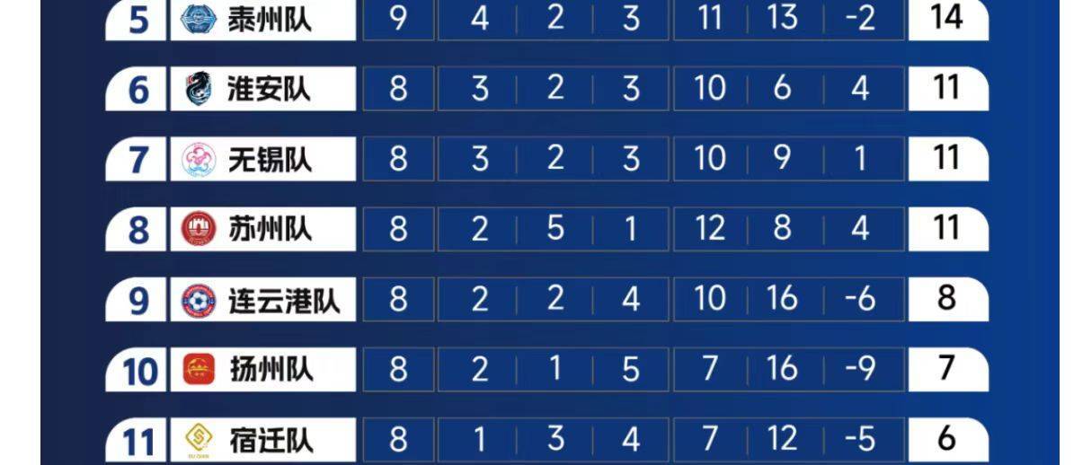 追光 | 本轮“苏超”，您中签了吗