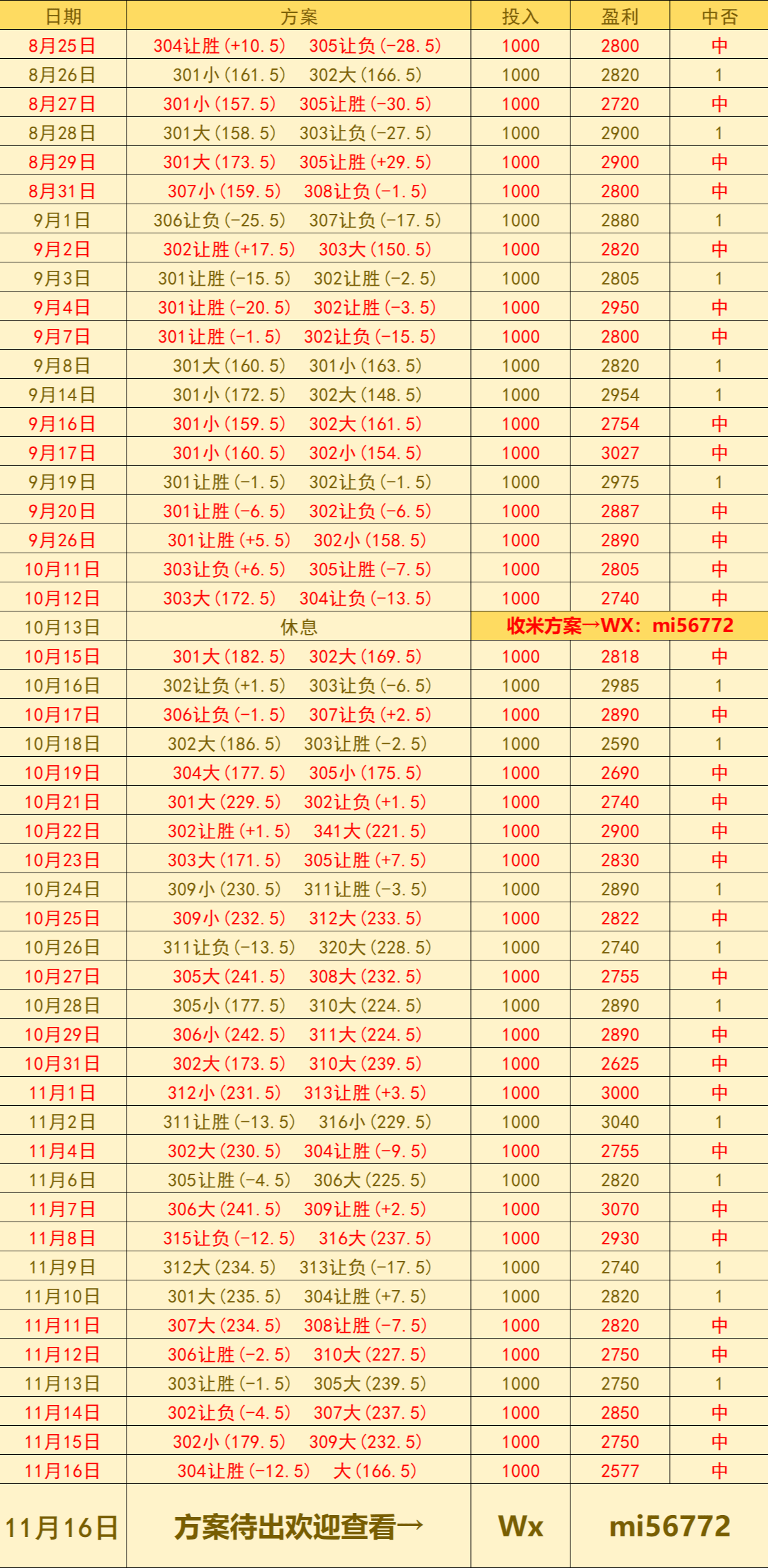 美(měi)職(zhí)篮 底(dǐ)特(tè)律活塞VS亚特(tè)兰大老鹰：赛前预测
