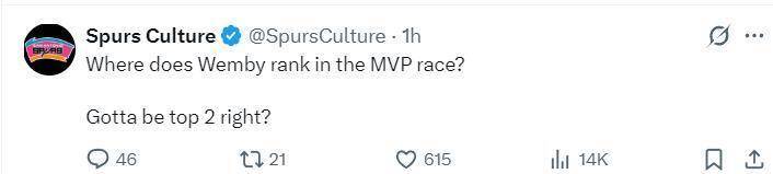 圣安东尼奥马刺近16战狂取15胜，对阵雷霆掘金等豪强战绩13胜3负，文班亚马进入MVP前二讨论呼声挺高